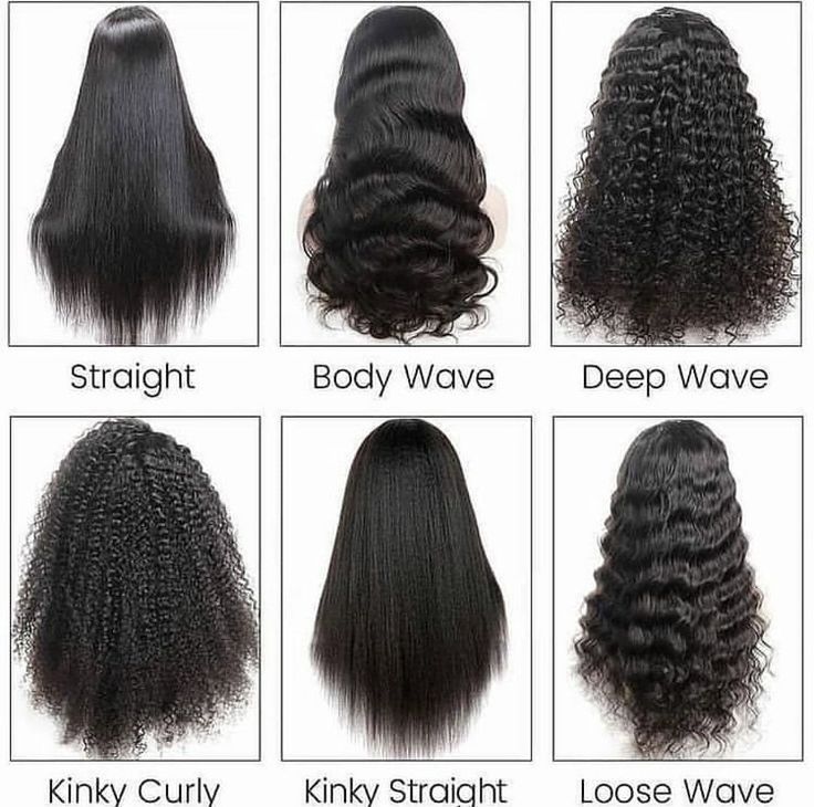 Wigs Diff A Guide to Different Types of Wigs: Finding the Perfect Match for You ...